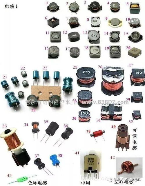 電子元器件大全 圖片、名稱與符號對照手冊